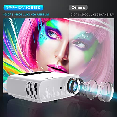 GROVIEW Projector, 15000lux 490ANSI Native 1080P WiFi Bluetooth Projector, 300'' Video Projector, Supports 4K & Zoom, 5G Sync, Compatible with HDMI USB/ AV/ Smartphone/ Pad/ Laptop/ DVD/ TV Stick/ PS5